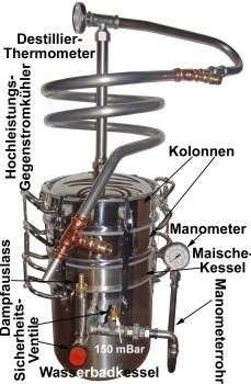 15 l Edelstahl Destille mit Druckwasserbad,  2 Kolonnen und Hochleistungskühlung zur Herstellung von Branntwein