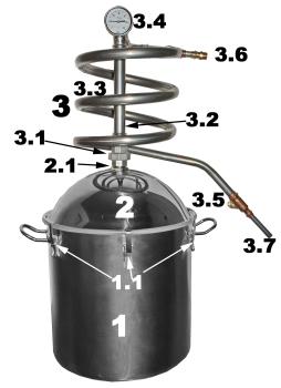 36-Liter Destille f&uuml;r &Auml;therische &Ouml;le
