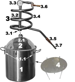 Details 36-Liter Destille f&uuml;r &Auml;therische &Ouml;le